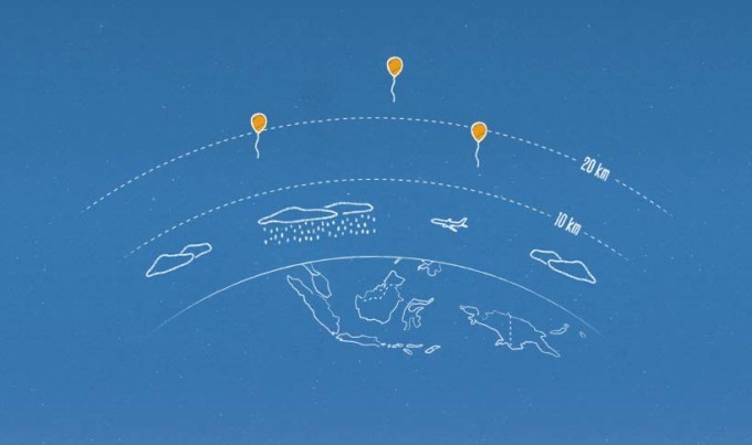 Google-Loon-680x403 Google-Loon-680x403