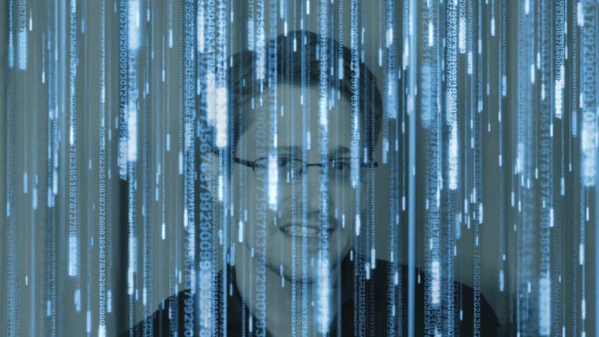 Snowden Matrix Snowden Matrix