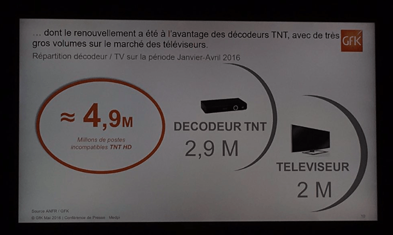 Capture d’écran 2016-05-18 à 18.44.45 Capture d’écran 2016-05-18 à 18.44.45