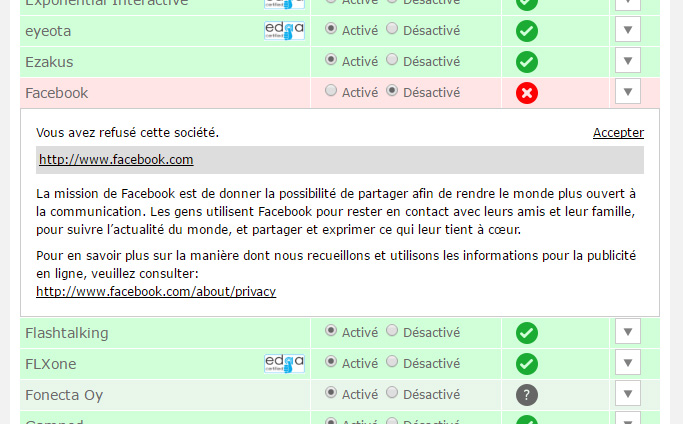 Facebook-refuser