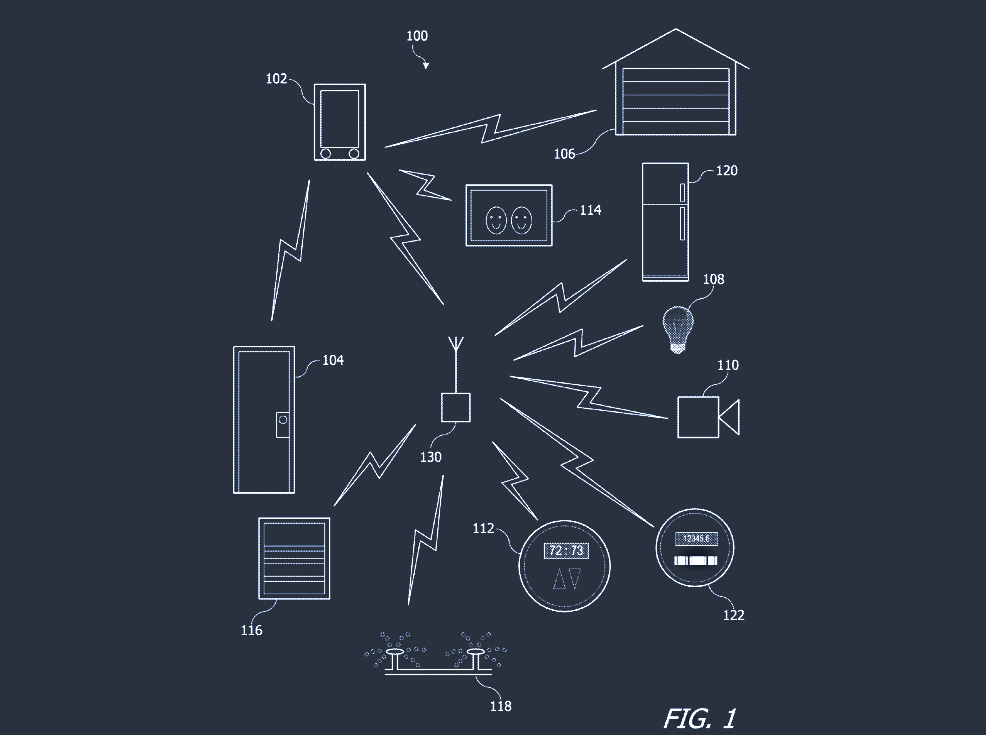 HomeKit, au centre de la maison connectée. HomeKit, au centre de la maison connectée.