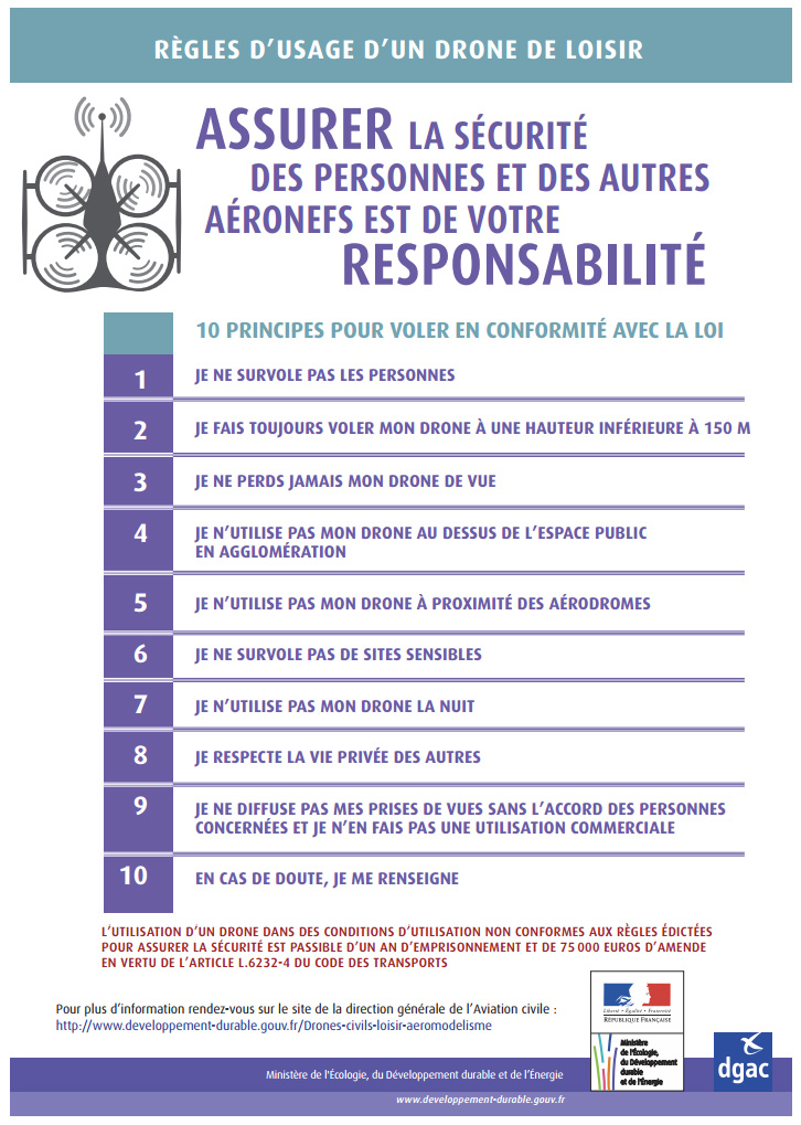 La notice officielle sur les règles d'usage d'un drone de loisir. La notice officielle sur les règles d'usage d'un drone de loisir.