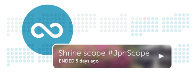 Periscope Replay Periscope Replay