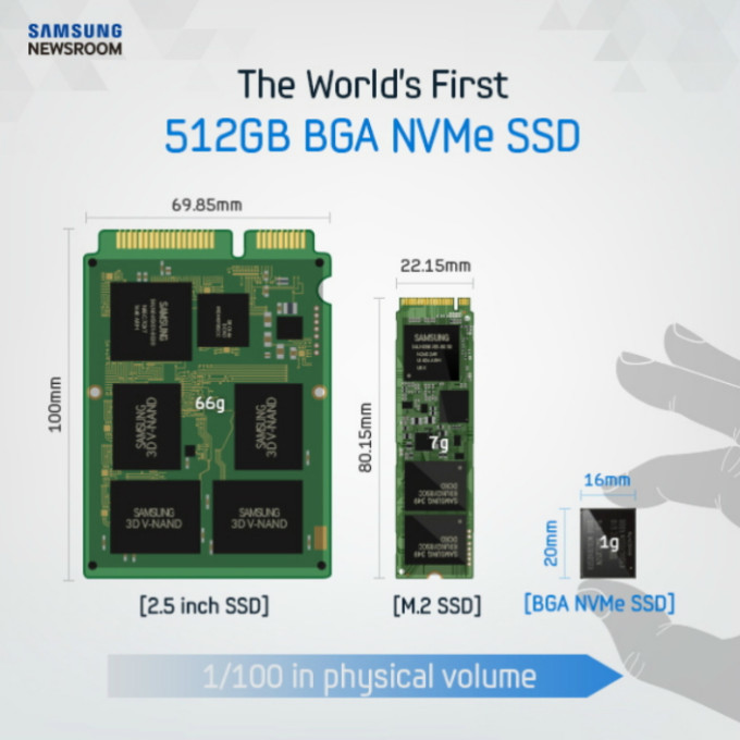 BGA_SSD_Main_2_2 BGA_SSD_Main_2_2