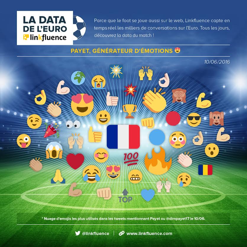 emojis-payet emojis-payet