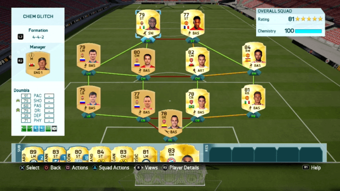 FUT