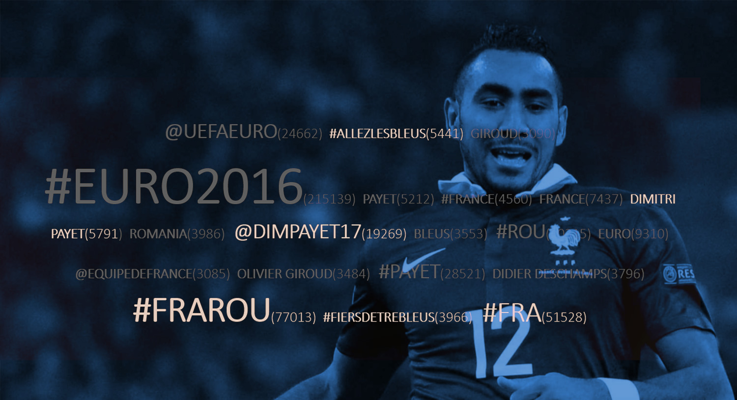payet-nuage payet-nuage