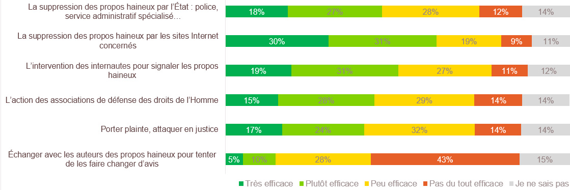 sondage-01