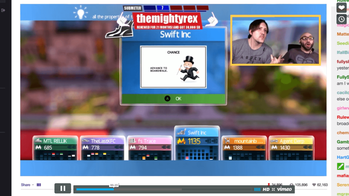 Twitch Twitch