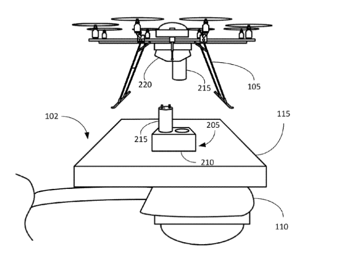 Brevet Amazon drone Brevet Amazon drone