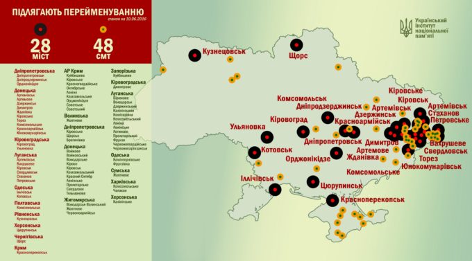 Document officiel ukrainien sur la d&eacute;communisation 