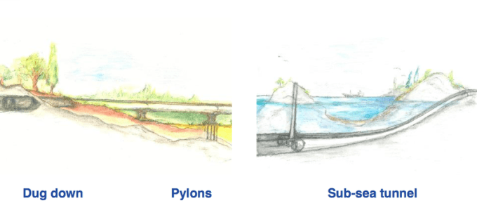 Hyperloop One schéma Hyperloop One schéma