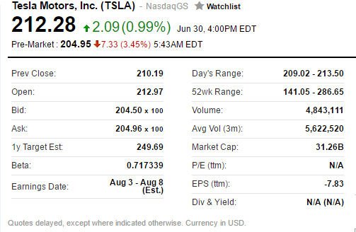 tesla-action tesla-action