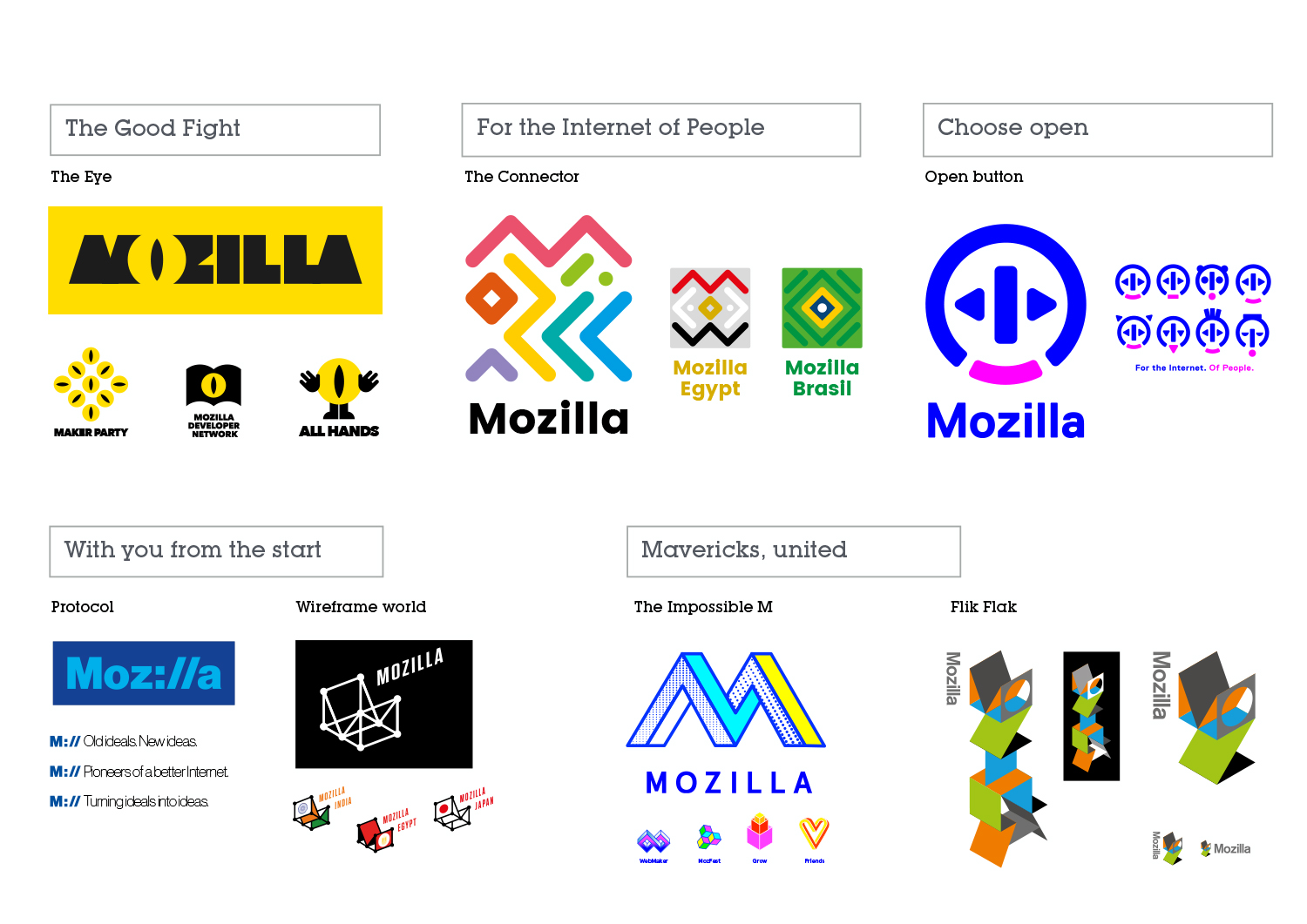 jb_Mozilla_design_pres_edit_3.key jb_Mozilla_design_pres_edit_3.key