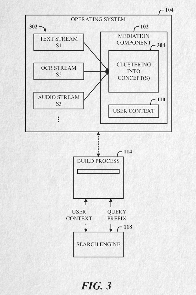 microsoft-brevet microsoft-brevet