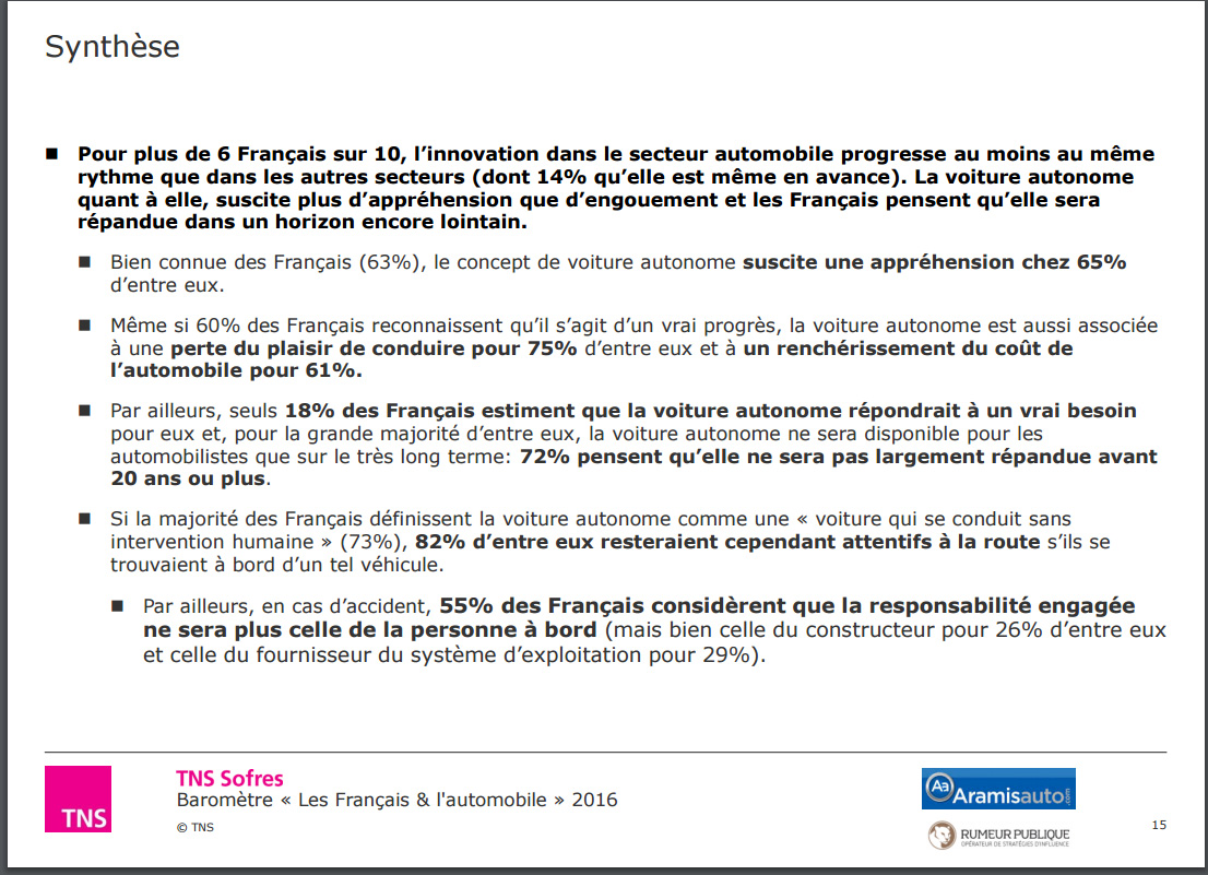 tns-sofres-voitures tns-sofres-voitures