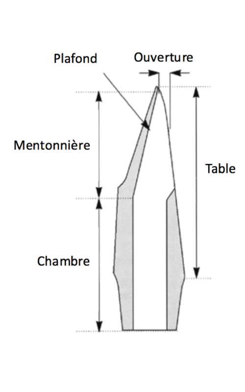 bec-de-sax-2 bec-de-sax-2