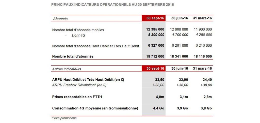 free-q3-2016 free-q3-2016