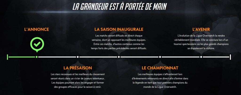 ow-ligue ow-ligue