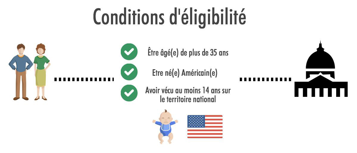 us-1 us-1