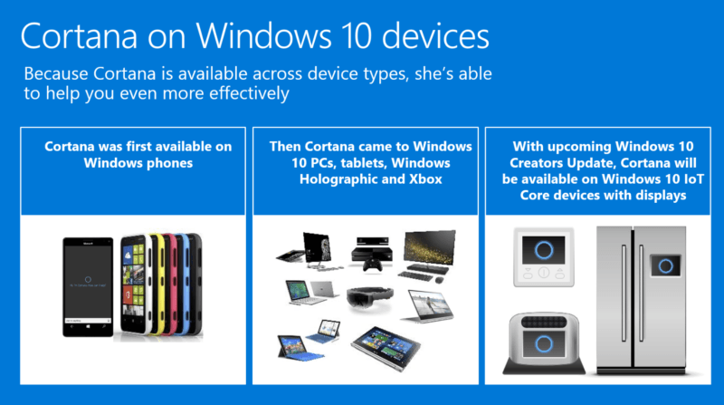 cortana-iot-800x447 cortana-iot-800x447