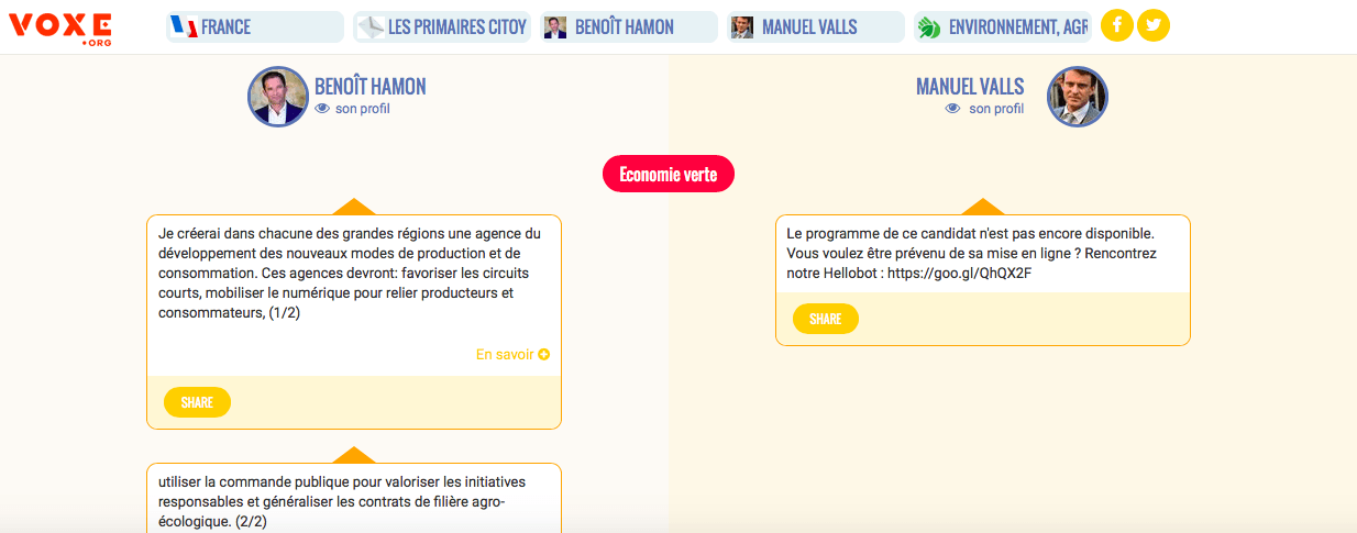 voxe-comparateur voxe-comparateur