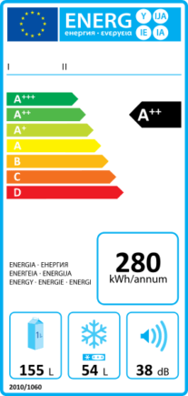 etiquette-energie etiquette-energie