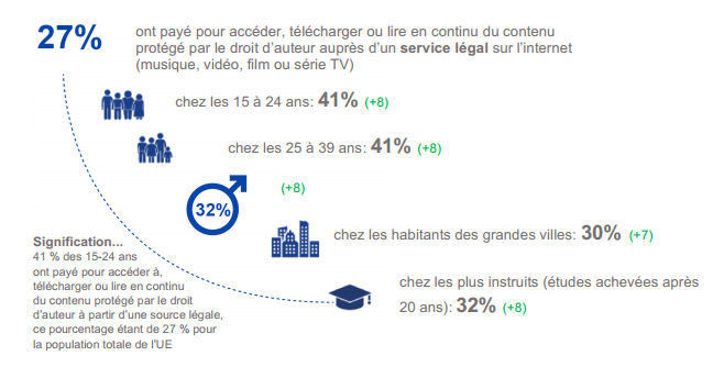 capture-europe-internet capture-europe-internet