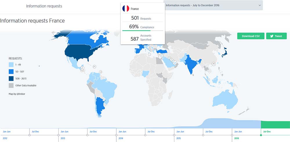 france-information-requests-s2-2016