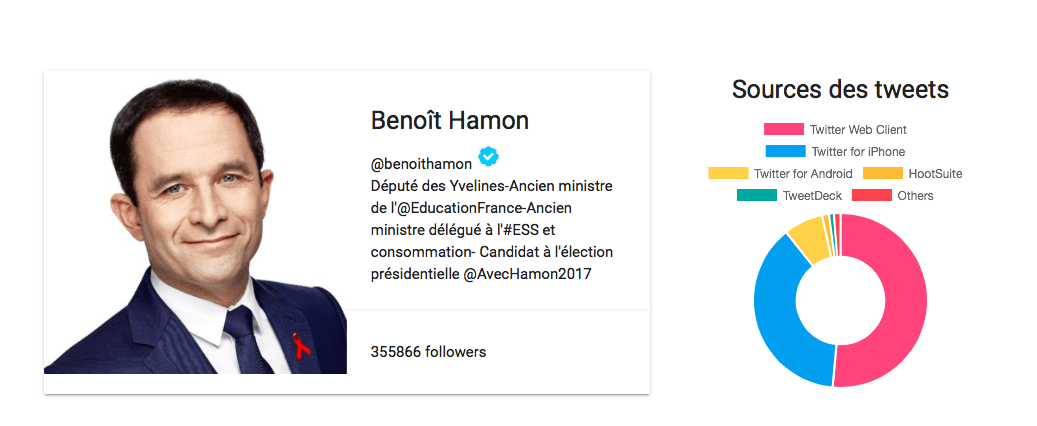 hamon hamon