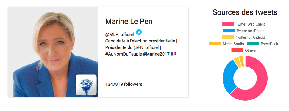 lepen lepen
