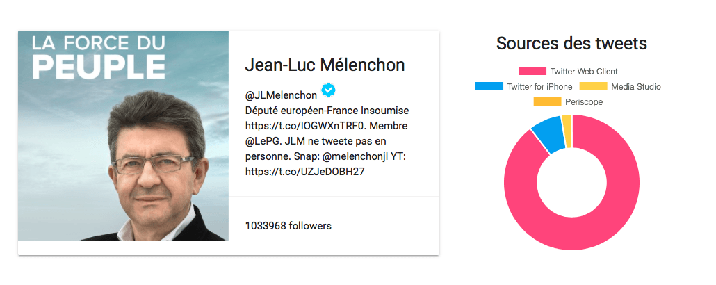 melenchon melenchon
