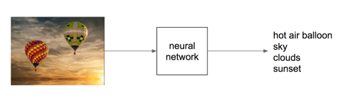 similarity-search-1