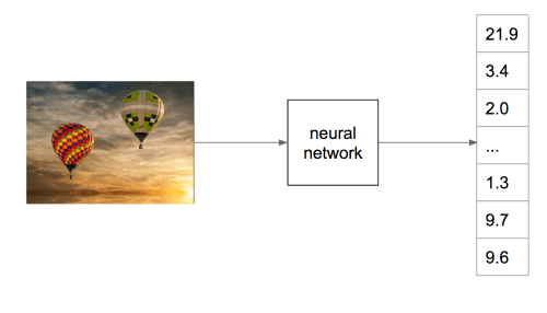 similarity-search-2