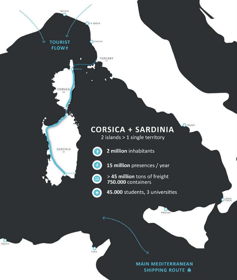 corse-sardaigne corse-sardaigne