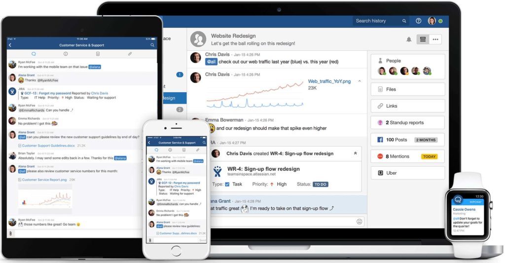 hipchat hipchat