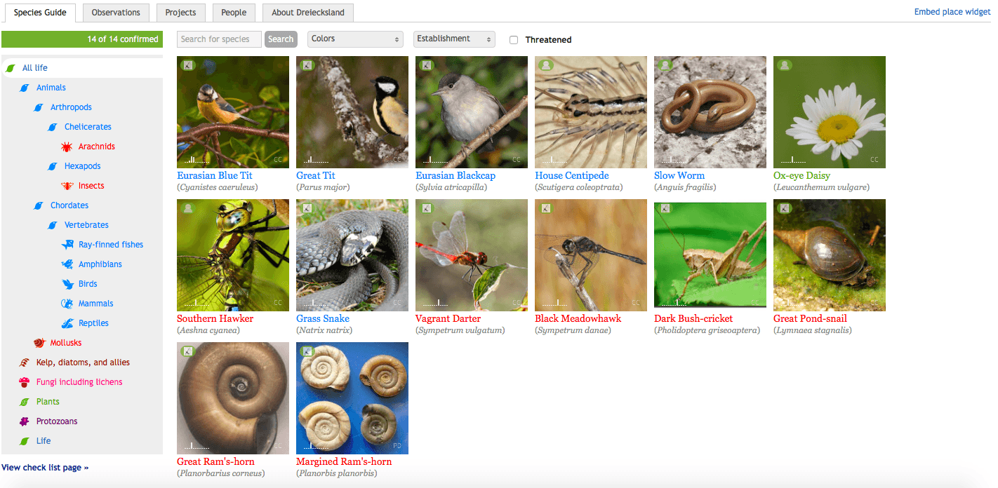 La base de données iNaturalist