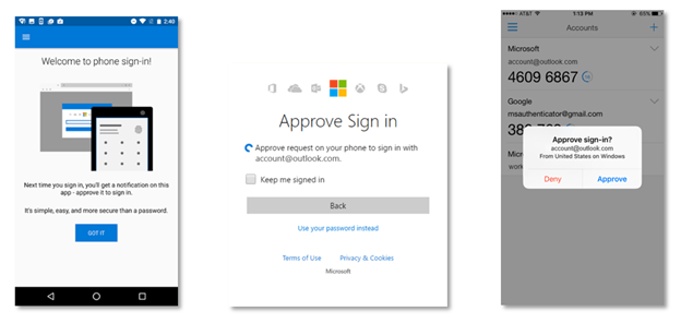 microsoftapprovesignin microsoftapprovesignin