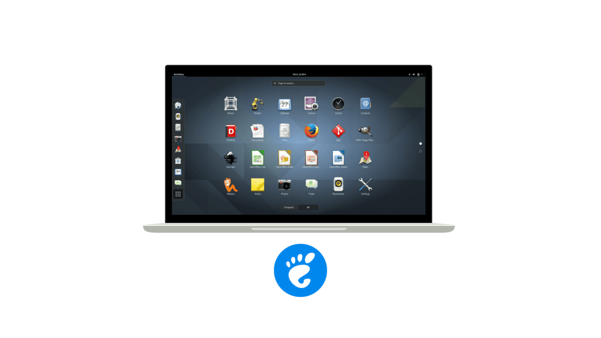 ubuntugnome ubuntugnome