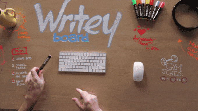 WriteyBoards WriteyBoards