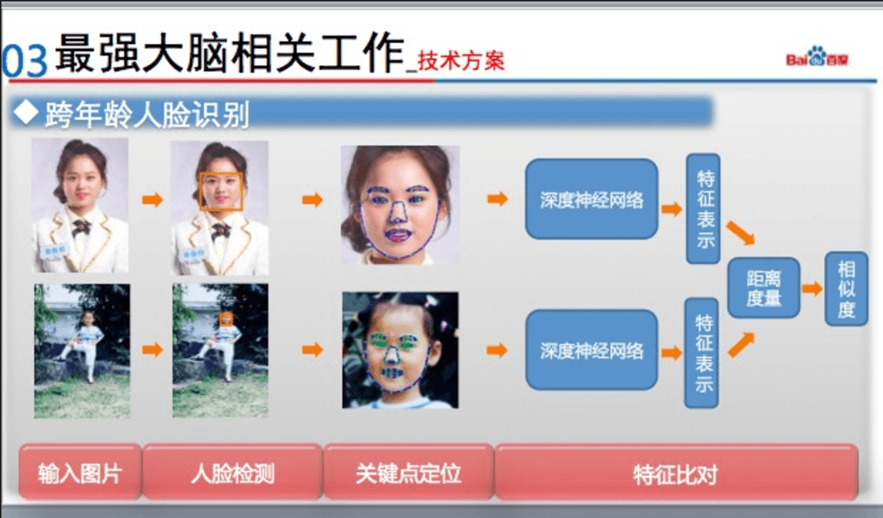 baidu-2 baidu-2