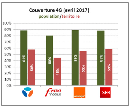 couverture-territoire couverture-territoire