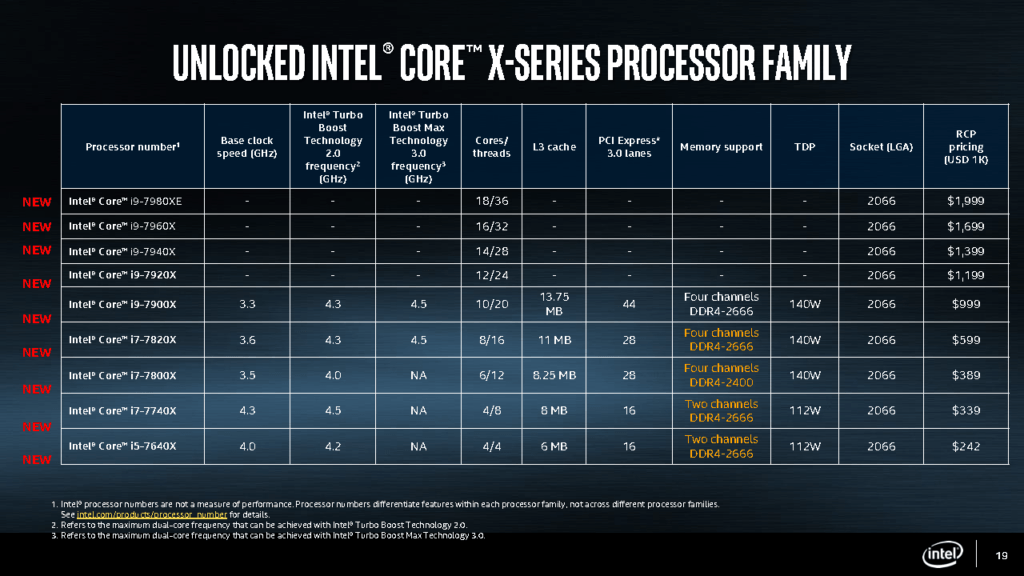 intel-x-series-x299_page_19 intel-x-series-x299_page_19