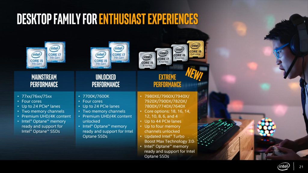 intel_core_x-series_processor_family_near_final-page-021 intel_core_x-series_processor_family_near_final-page-021