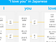 Duolingo