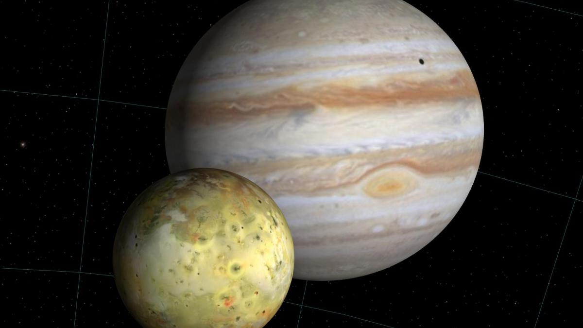 Io Jupiter