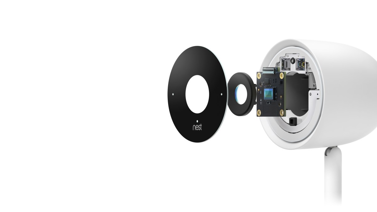 nestcamiq-2 nestcamiq-2