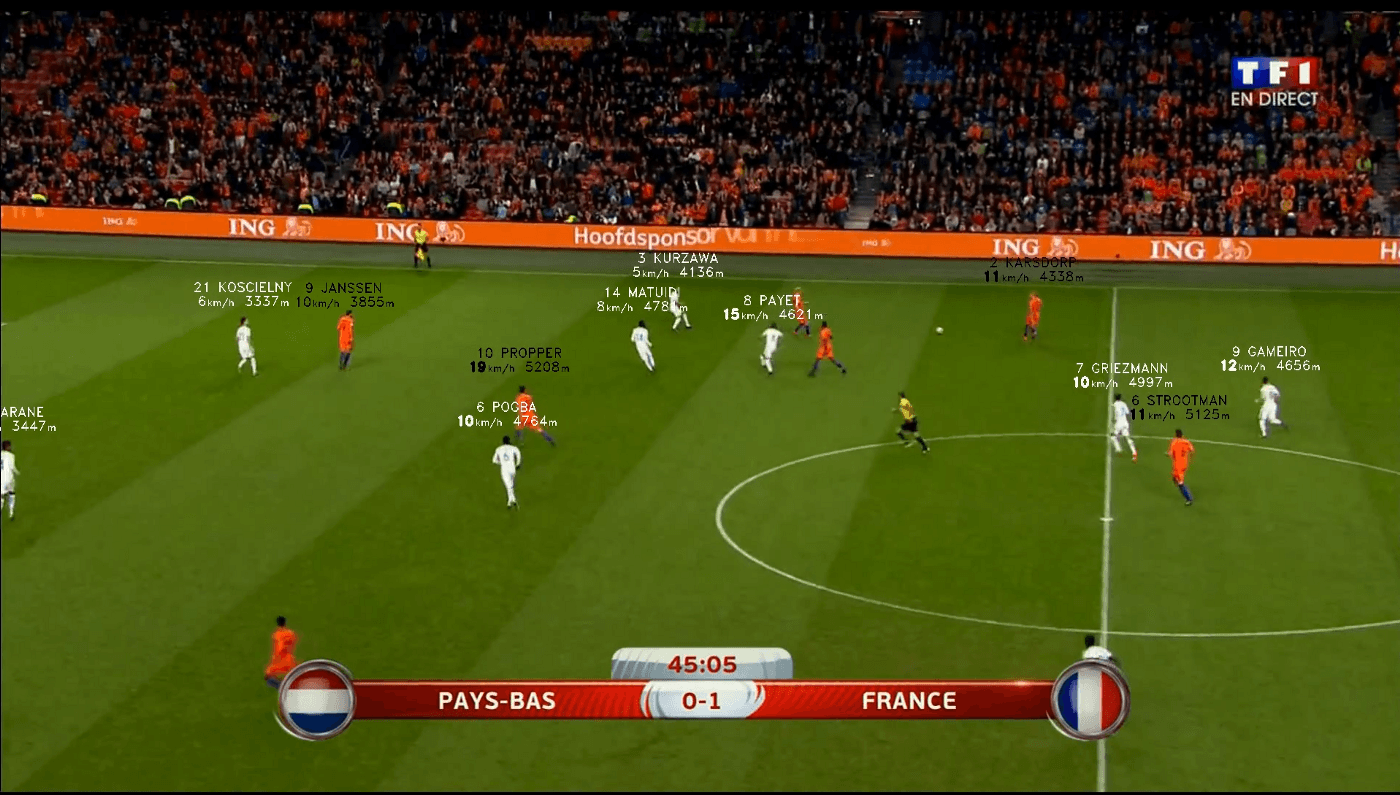 tf1-analyse-foot tf1-analyse-foot