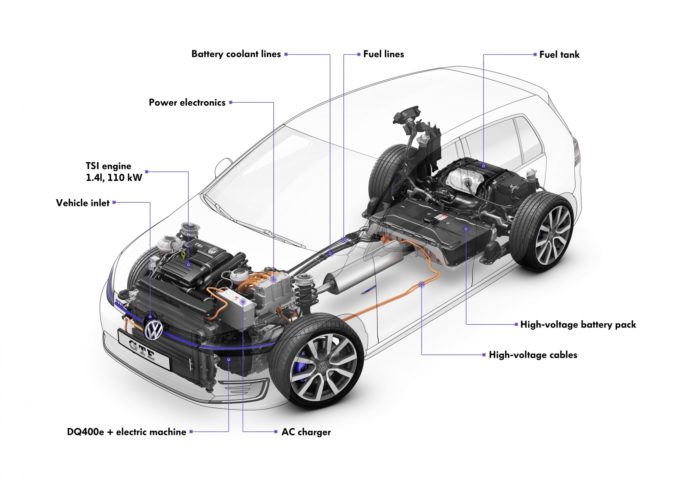vw_hybride_illustration_13 vw_hybride_illustration_13