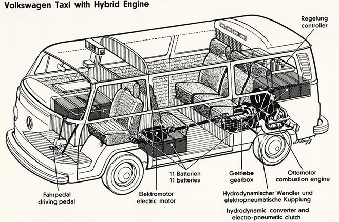 vw_hybride_partie_1_3 vw_hybride_partie_1_3